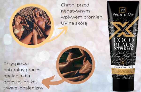 Peau d'Or Coco Black Xtreme Do Opalania 250ml - obrazek 5