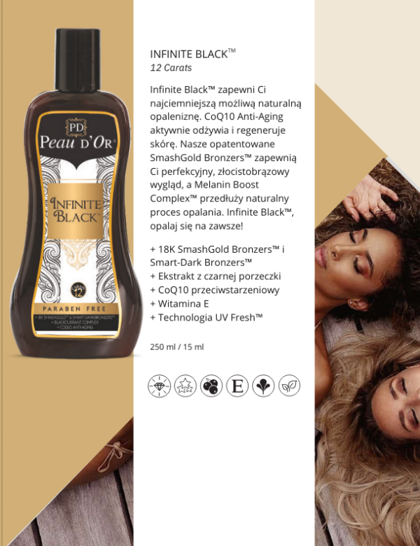 Peau d'Or Infinite Black Do Opalania 250ml - obrazek 10