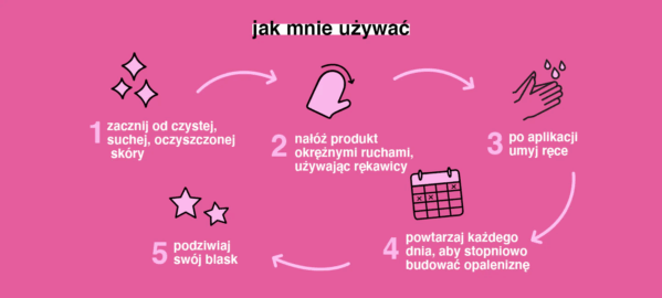 b.tan Plump Up The Bronze Codzienny Balsam Rozświetlająco-Brązujący 100ml - obrazek 5